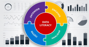 Formação em Data Literacy para RH: onde estudar?